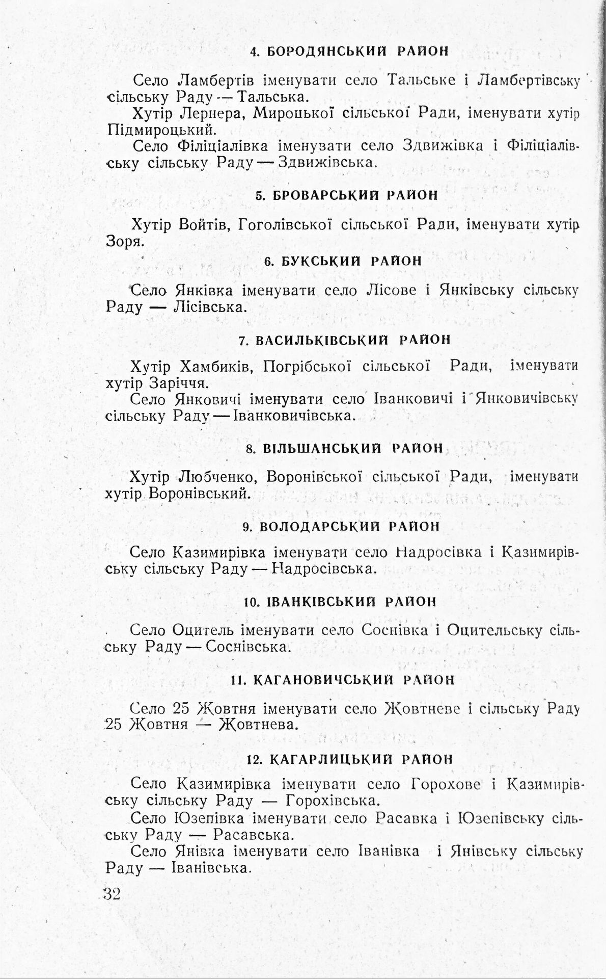 Голодомор 1932–1933 років. 
