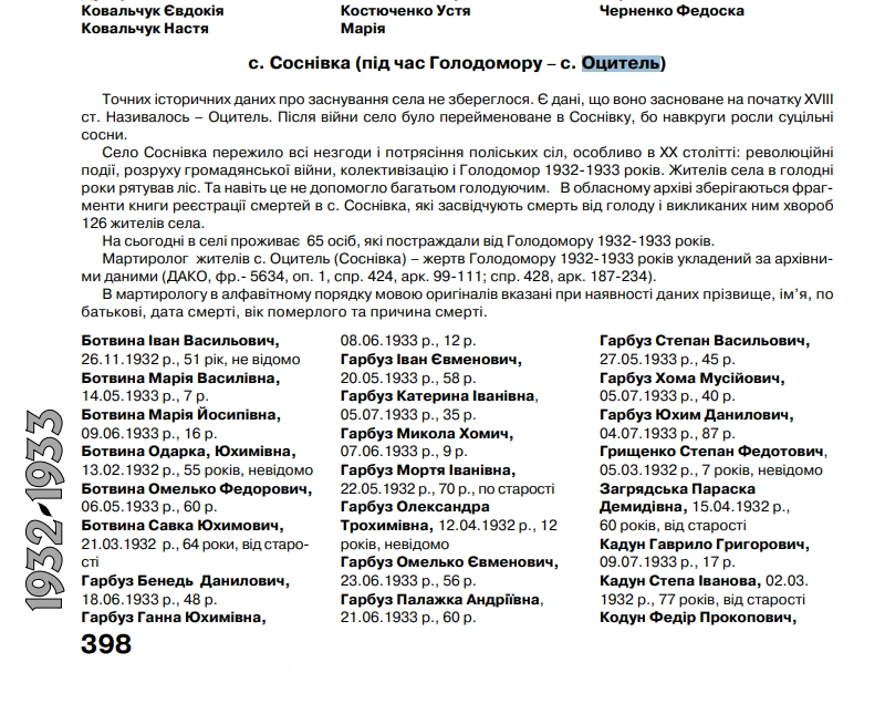 Голодомор 1932–1933 років.